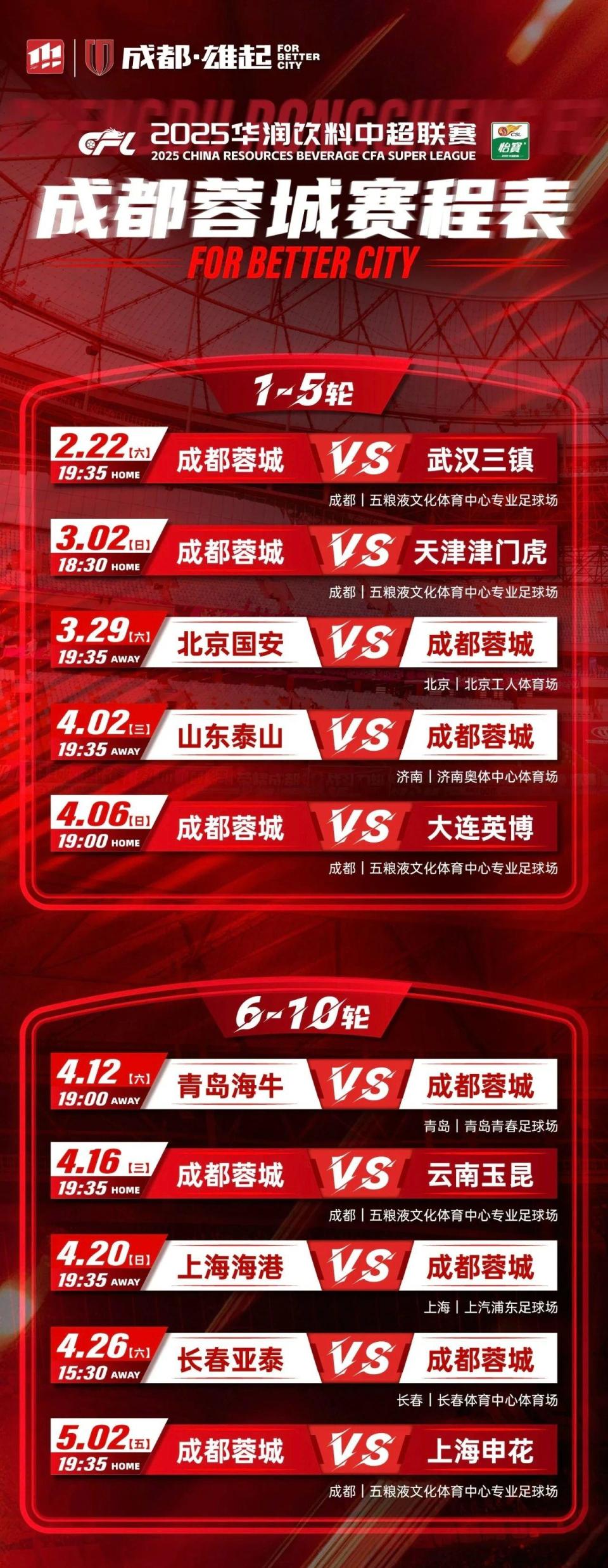 多米app下载 -冲刺阶段社区盾焦点战，成都蓉城外线爆发，话题不断，高层口径保持一致的简单介绍