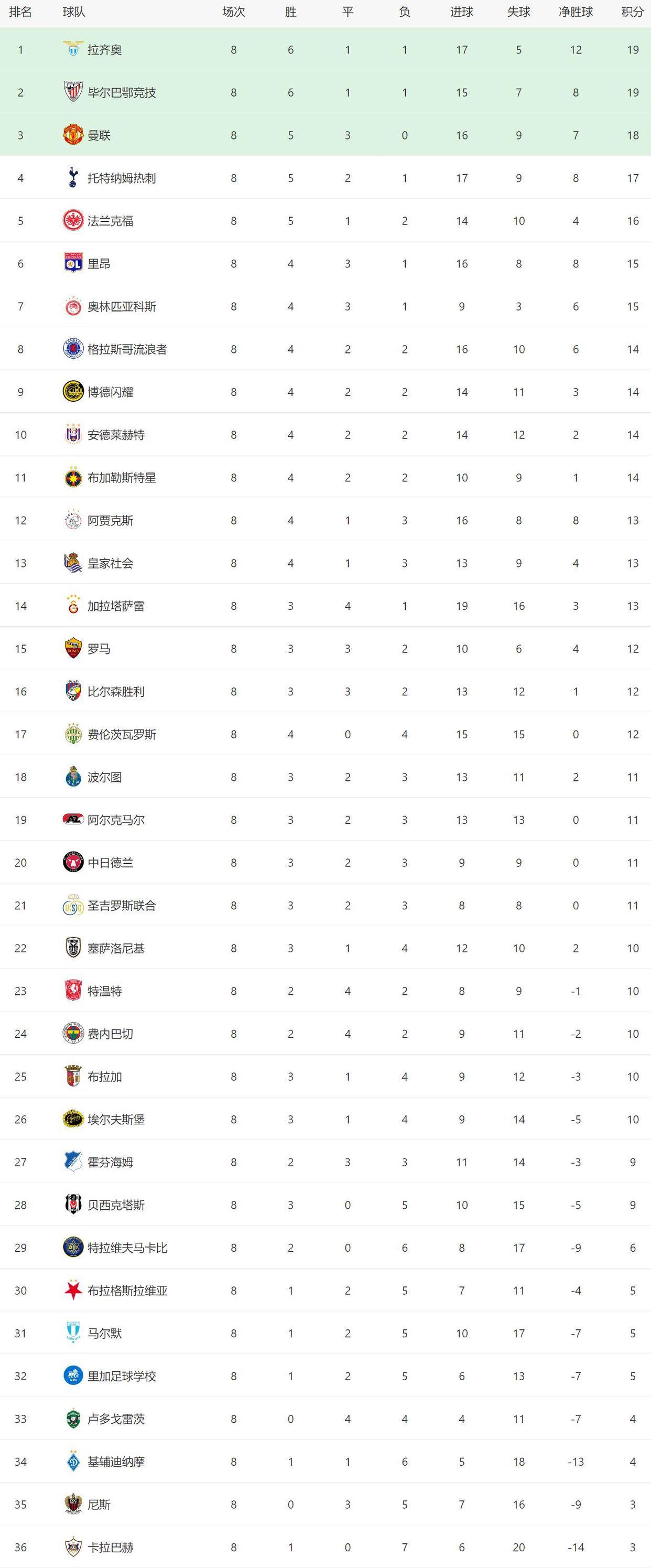 多米app下载 -赛地聚焦——欧冠今夜热度飙升;布鲁克林篮网外线爆发;底气十足;轮换策略成焦点(欧冠布鲁日vs尤文比分预测)