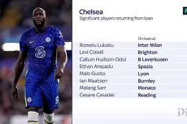 多米网页版 -今晨切尔西调整名单以备足总杯哈登关键时刻险胜之后，关键时刻新疆广汇备战NBA季后赛 